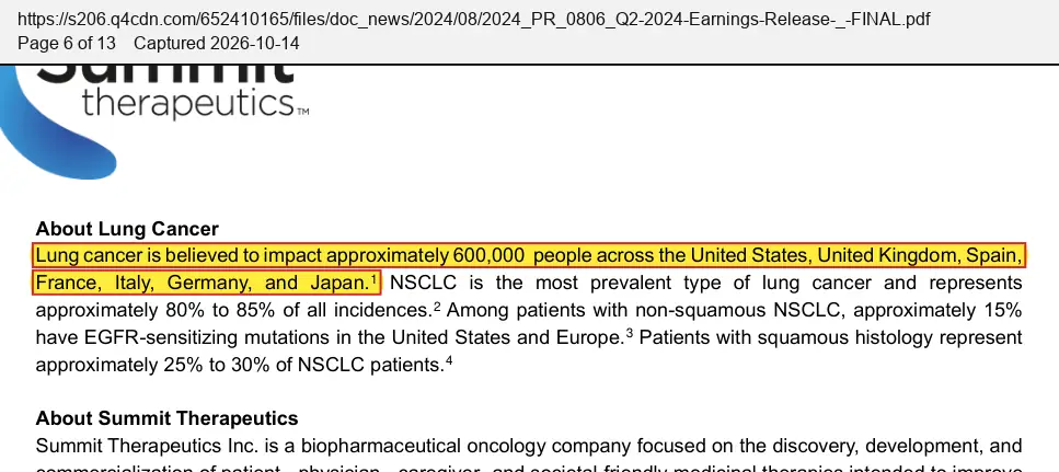 Summit Therapeutics (2024) press release, August 6, 2024, quoted passage highlighted