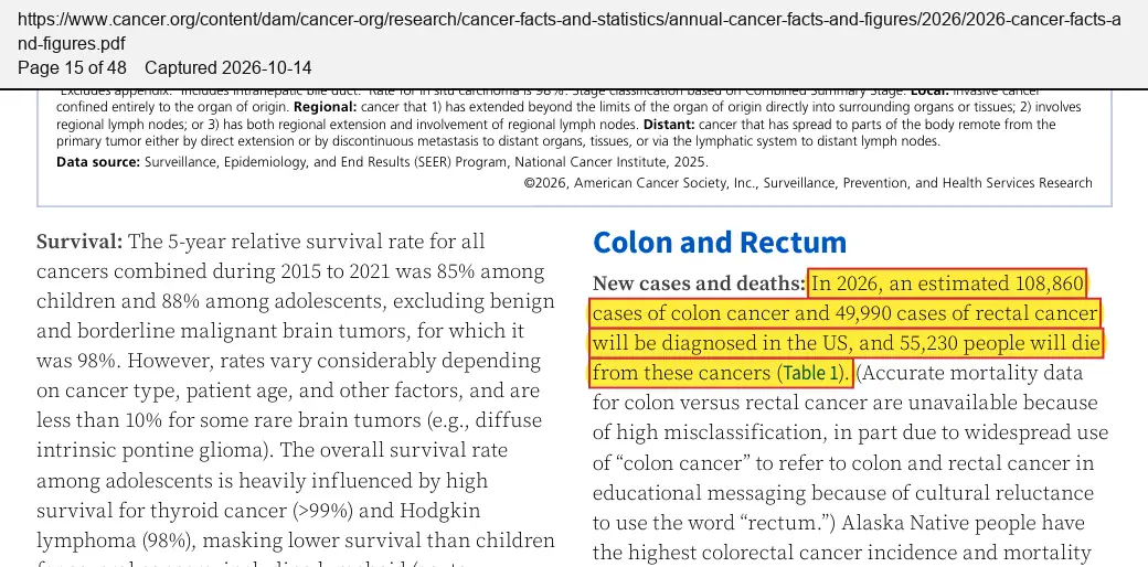 American Cancer Society (2026) Cancer Facts & Figures 2026, quoted passage highlighted