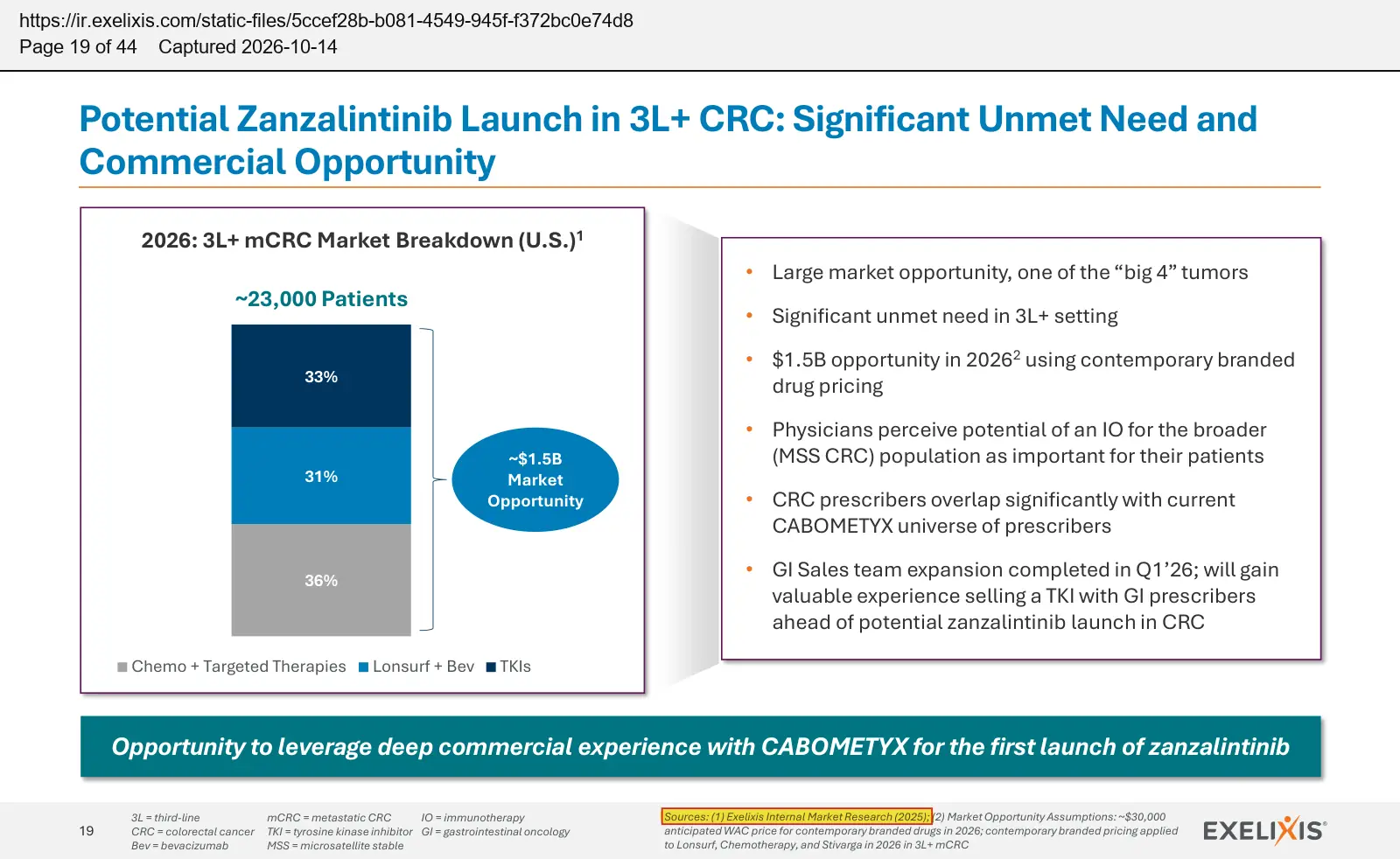 Exelixis (2026) second quarter 2026 earnings presentation, August 2026, quoted passage highlighted