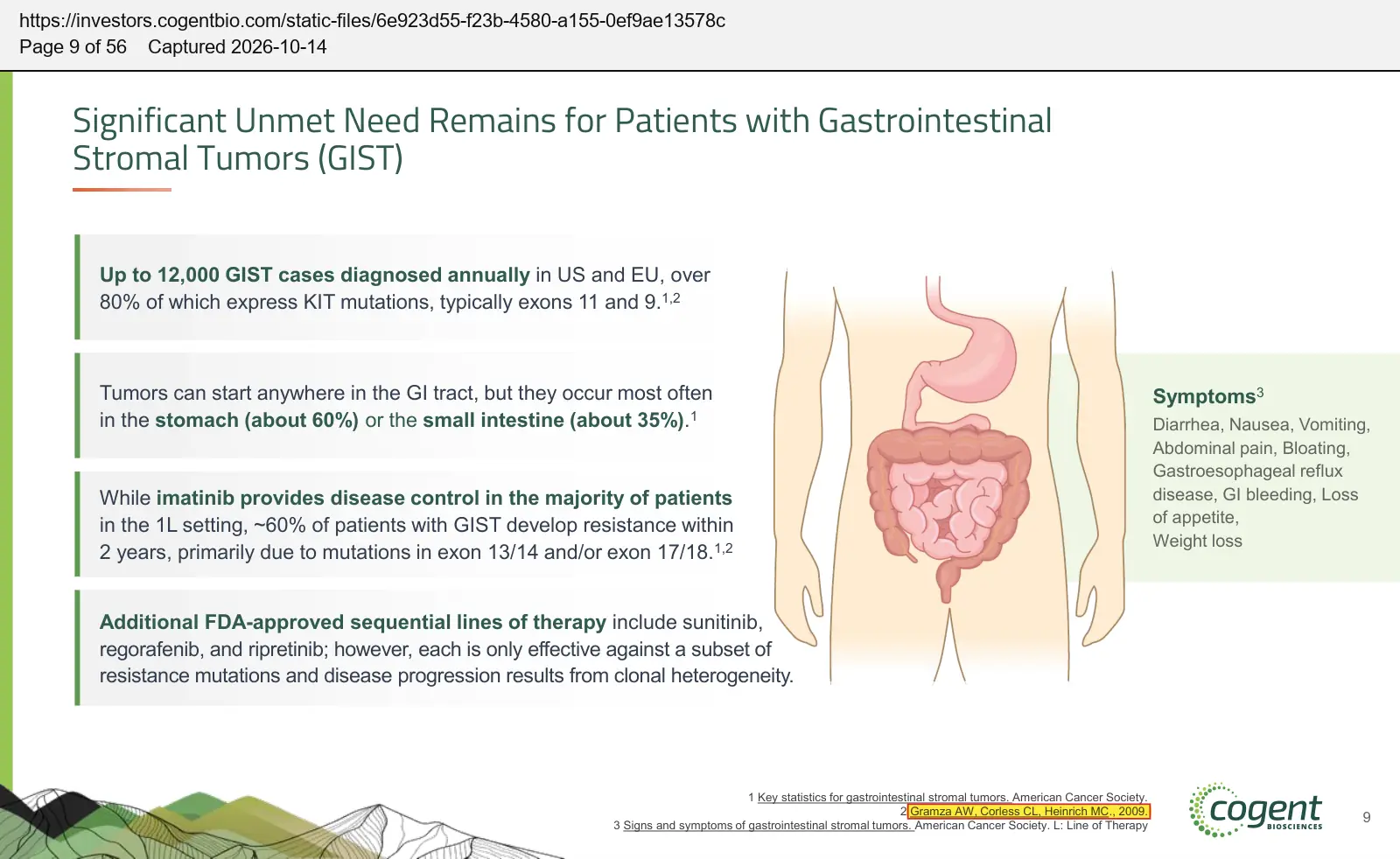 Cogent Biosciences (2026) corporate presentation, September 2026, quoted passage highlighted