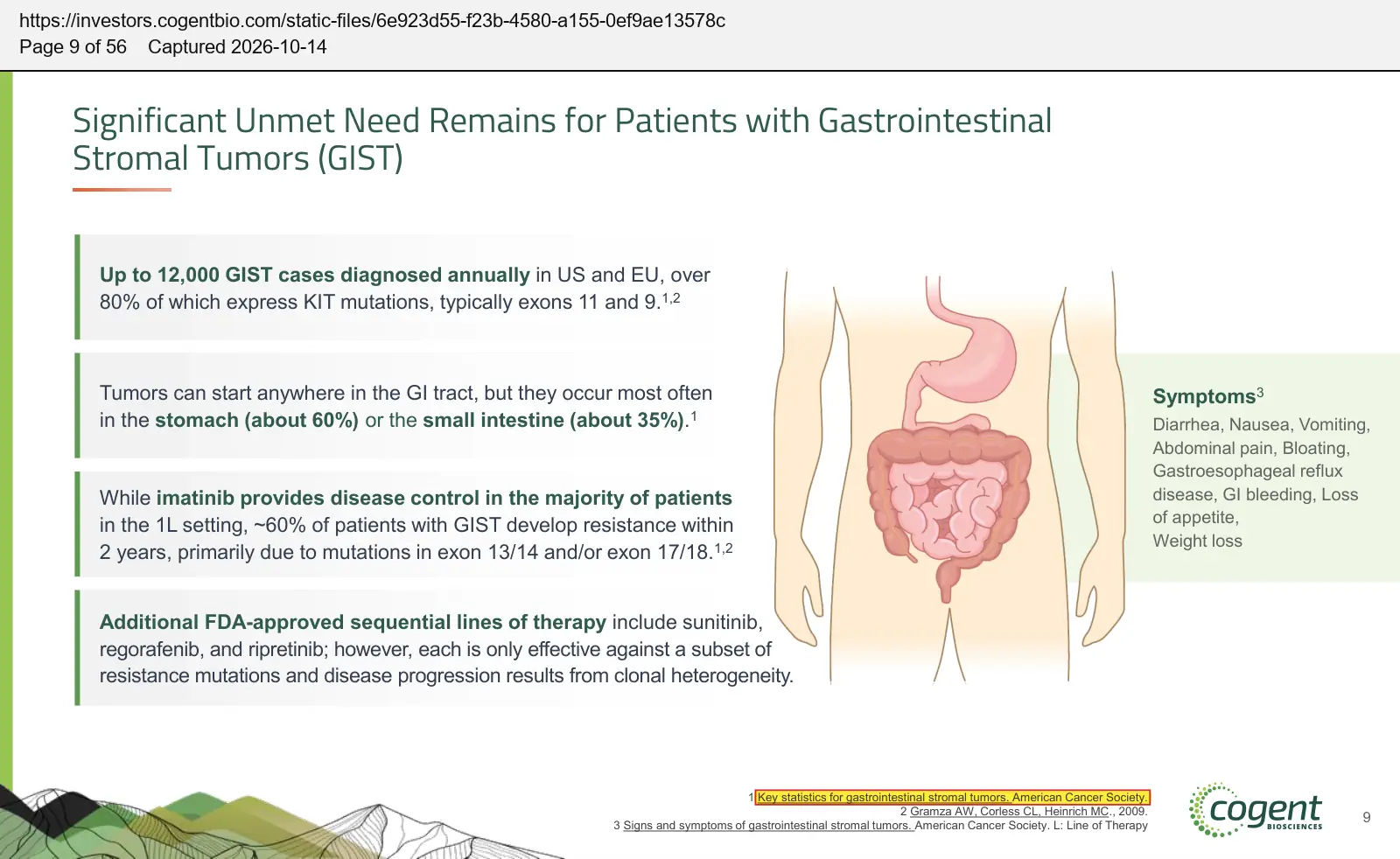 Cogent Biosciences (2026) corporate presentation, September 2026, quoted passage highlighted