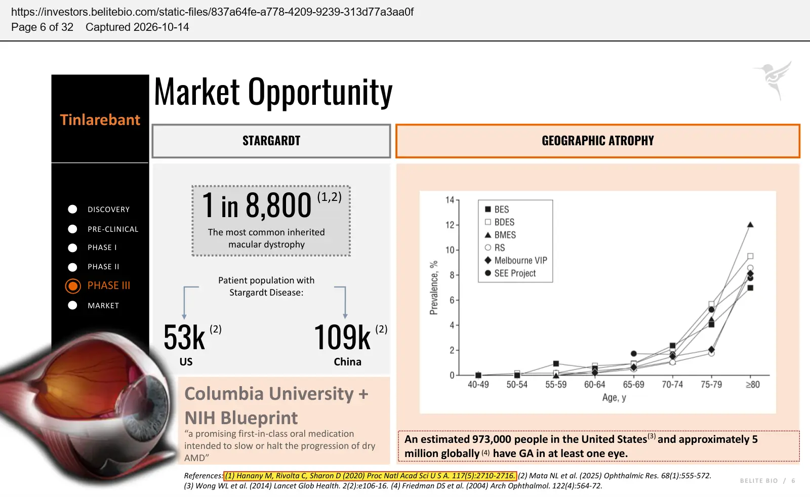 Belite Bio (2026) company presentation, August 2026, quoted passage highlighted