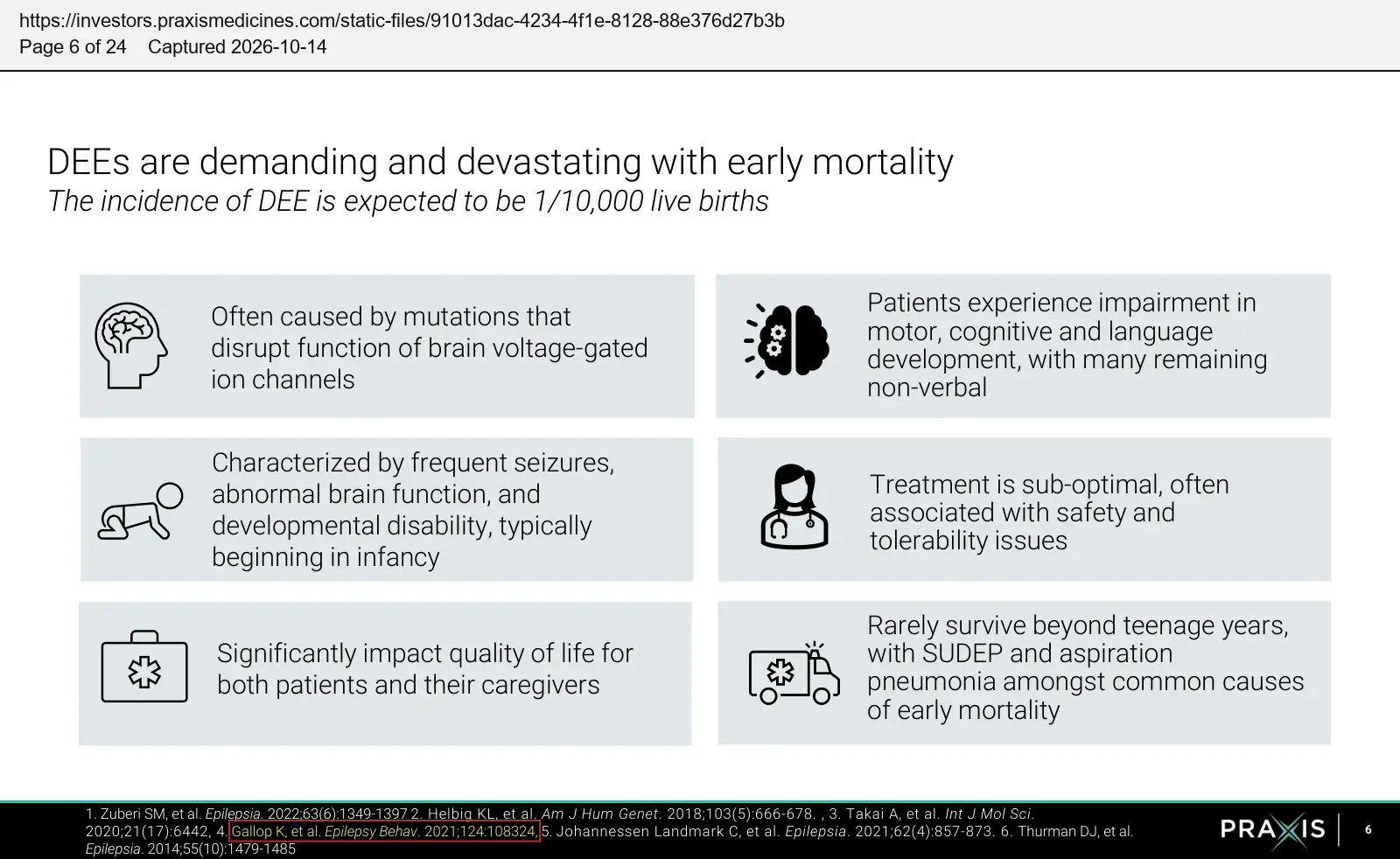 Praxis Precision Medicines (2024) EMBOLD topline results presentation, September 2024, quoted passage highlighted