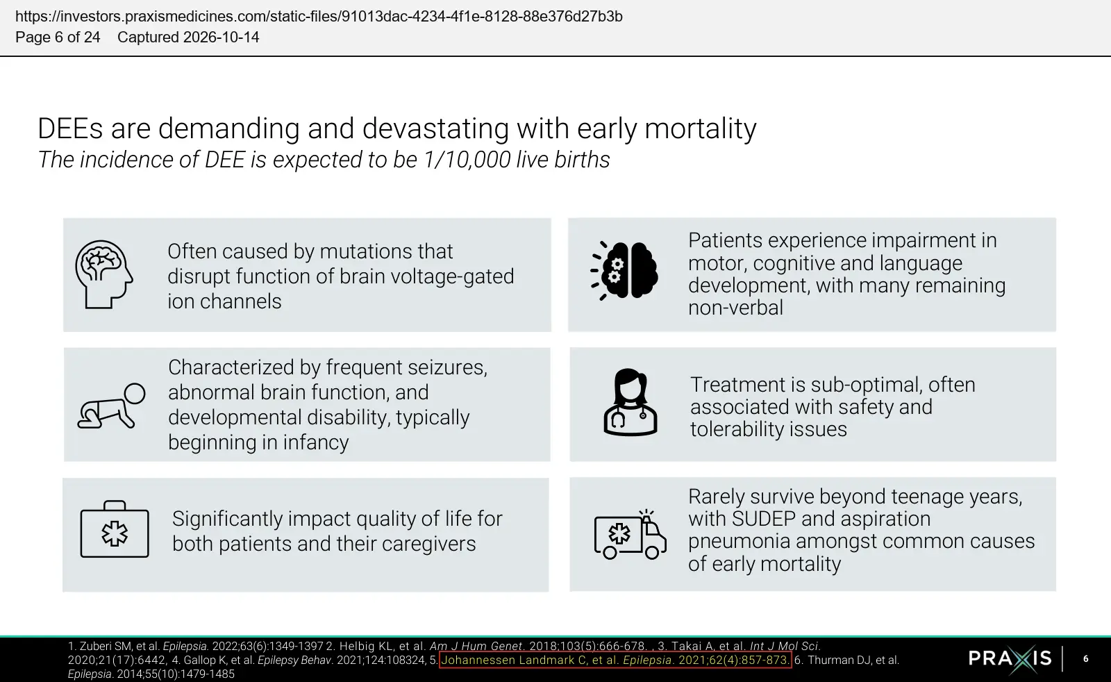 Praxis Precision Medicines (2024) EMBOLD topline results presentation, September 2024, quoted passage highlighted
