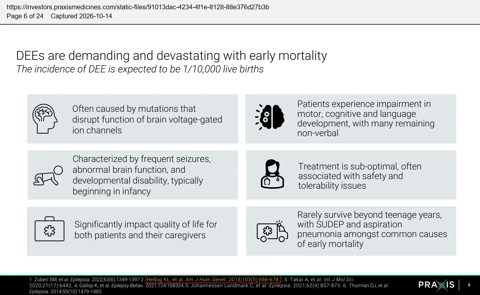 Praxis Precision Medicines (2024) EMBOLD topline results presentation, September 2024, quoted passage highlighted