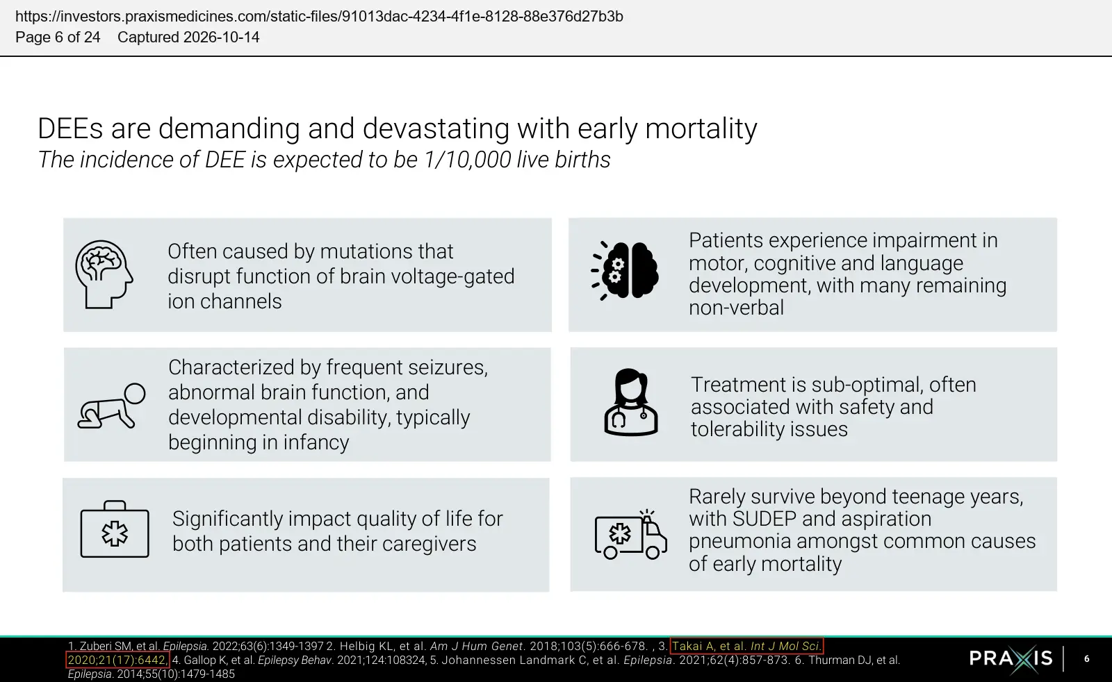Praxis Precision Medicines (2024) EMBOLD topline results presentation, September 2024, quoted passage highlighted
