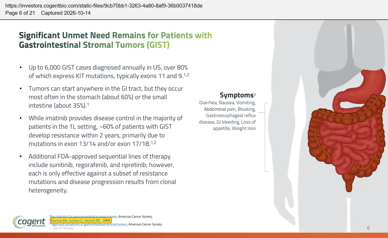 Cogent Biosciences (2025) Peak top-line results presentation, November 2025, quoted passage highlighted