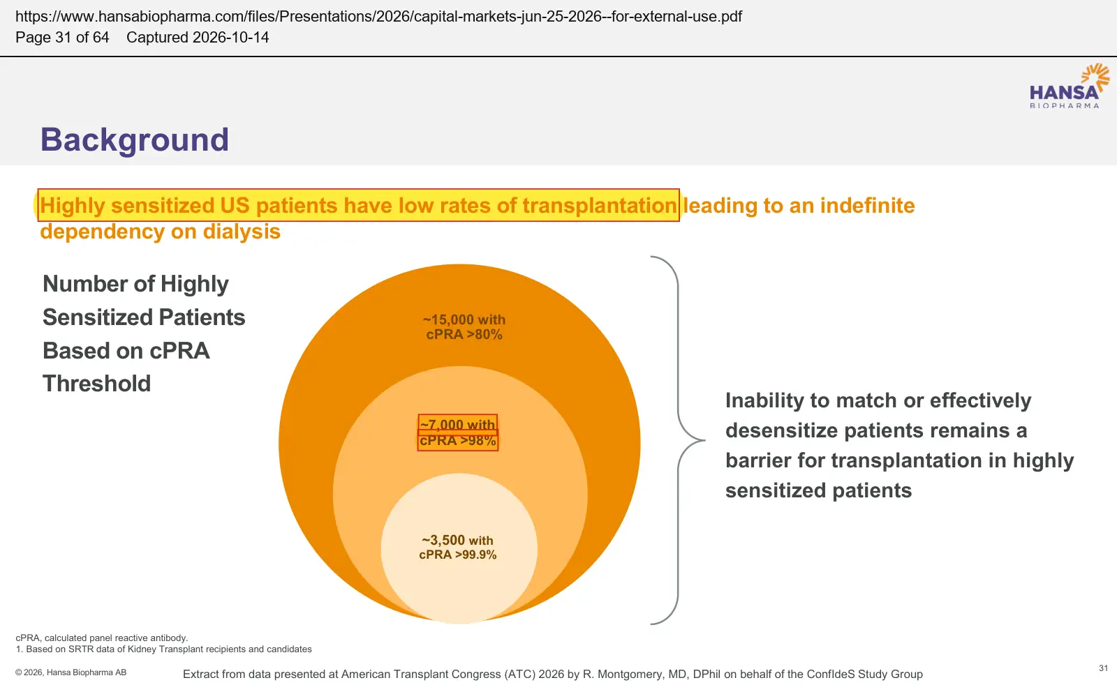 Hansa Biopharma (2026) capital markets day presentation, June 25, 2026, quoted passage highlighted