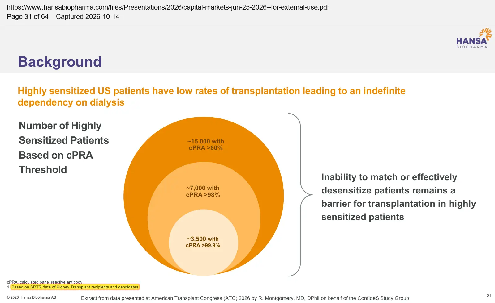 Hansa Biopharma (2026) capital markets day presentation, June 25, 2026, quoted passage highlighted