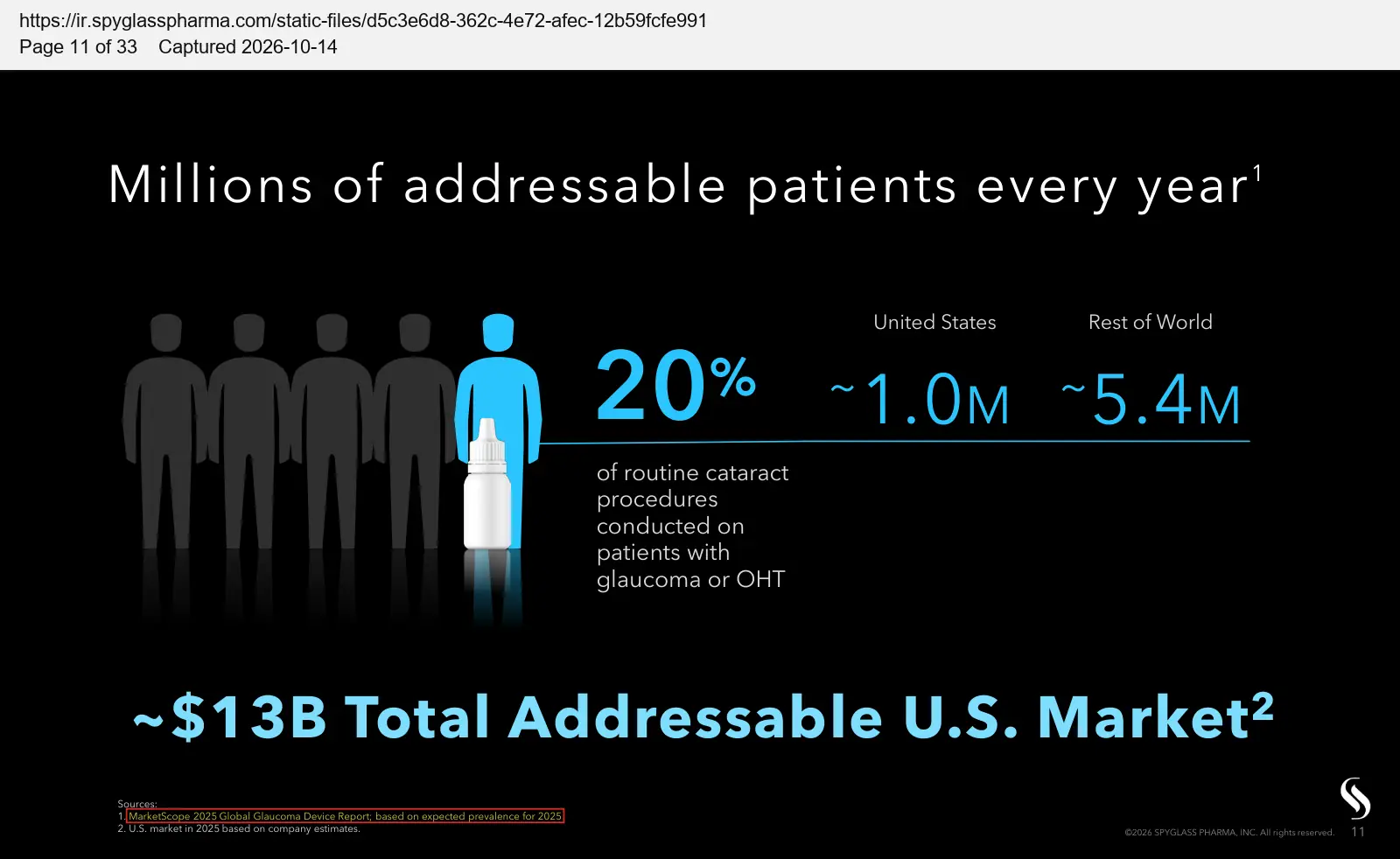 SpyGlass Pharma (2026) corporate presentation, August 2026, quoted passage highlighted
