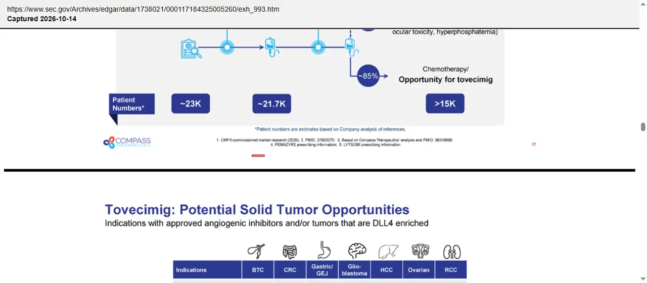 Compass Therapeutics (2025) corporate presentation, August 2025, quoted passage highlighted