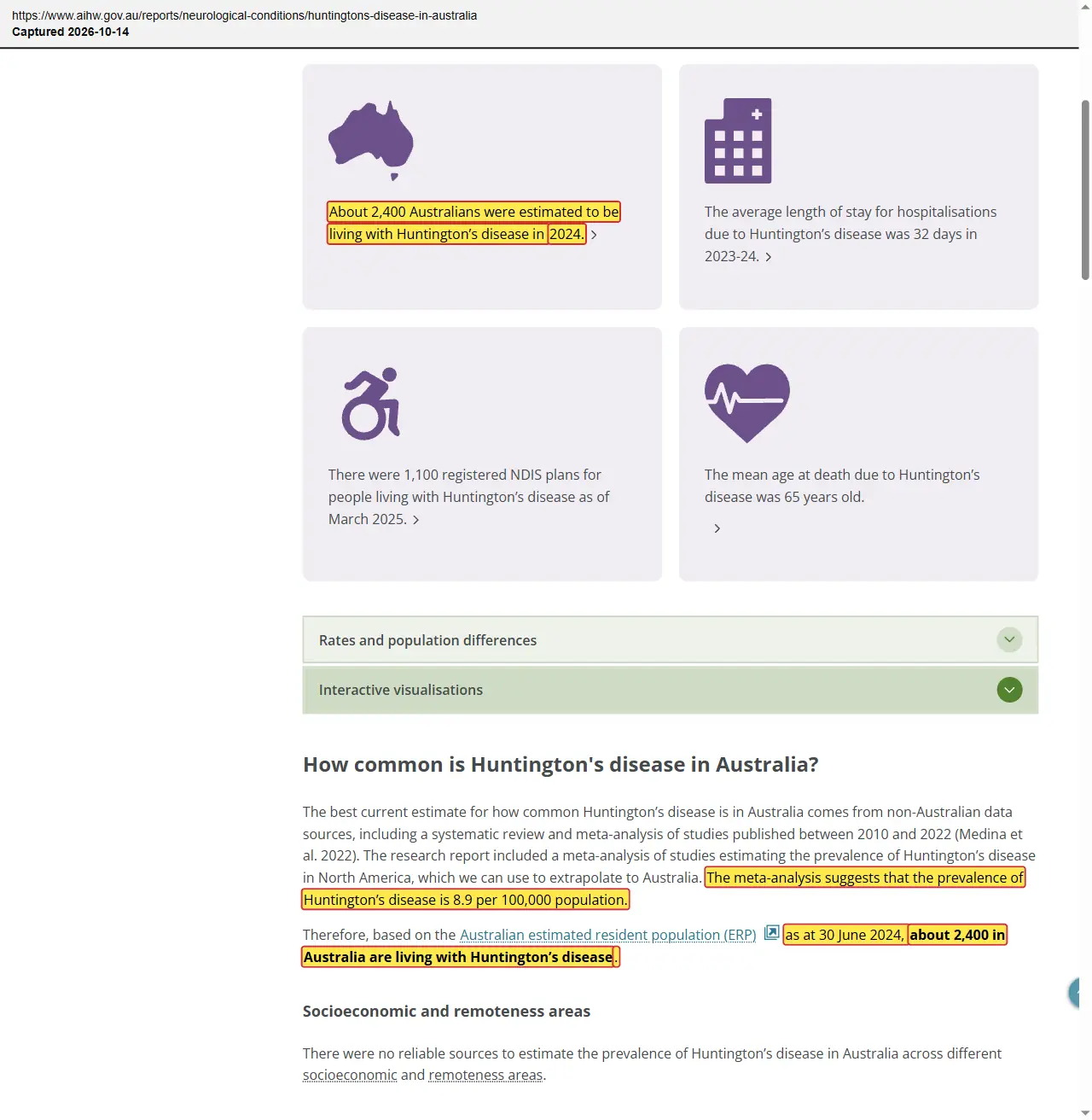 Australian Institute of Health and Welfare (2025) Huntington's disease in Australia, quoted passage highlighted