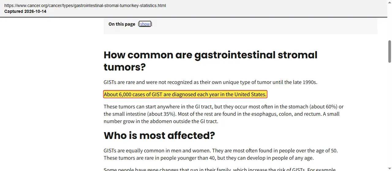 American Cancer Society (2026) Key statistics for gastrointestinal stromal tumors, quoted passage highlighted