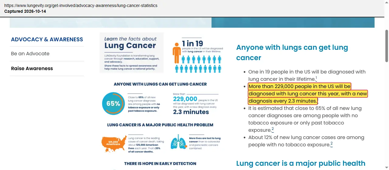 LUNGevity Foundation (2025) Lung Cancer Statistics, quoted passage highlighted