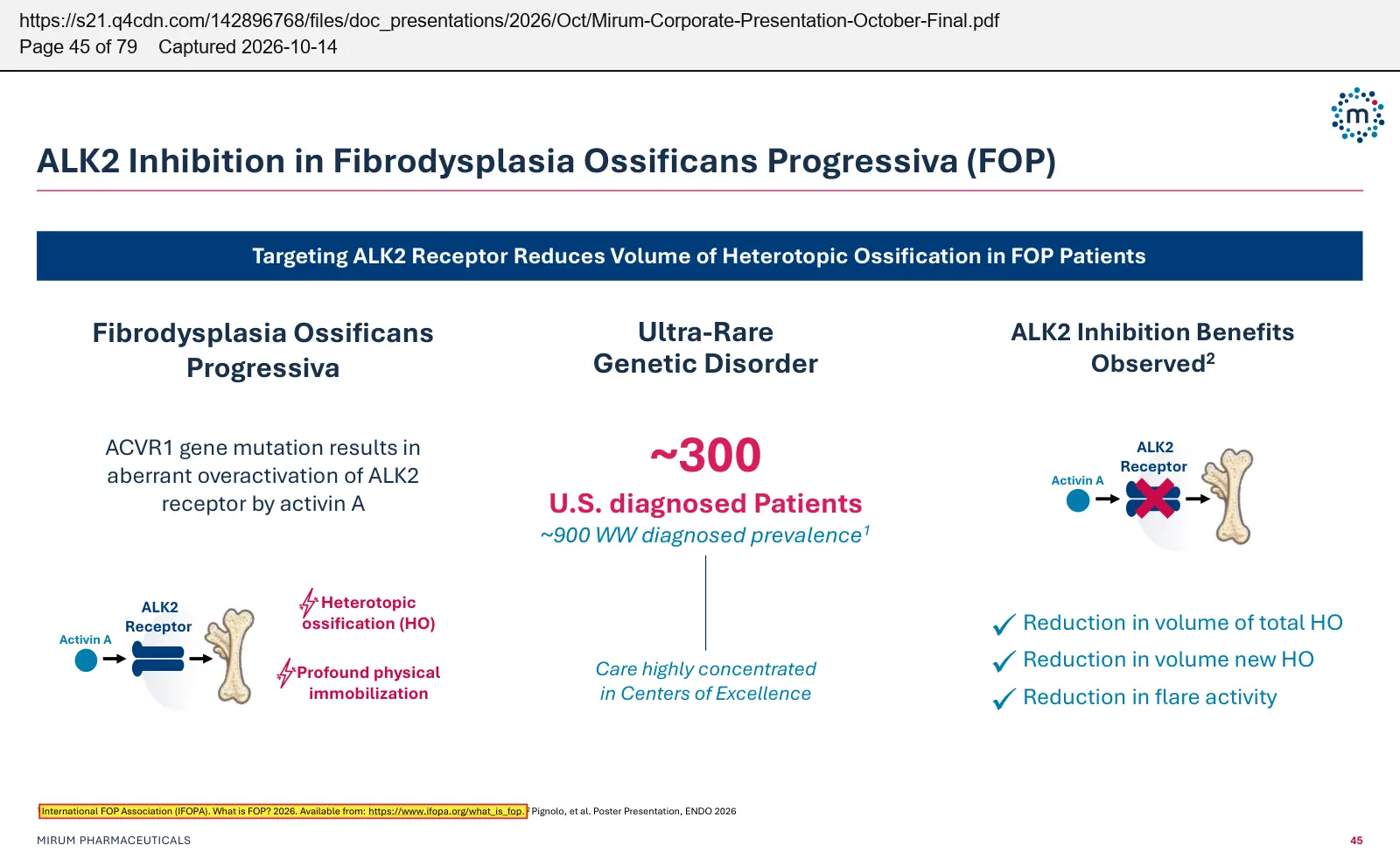 Mirum Pharmaceuticals (2026) corporate presentation, October 2026, quoted passage highlighted