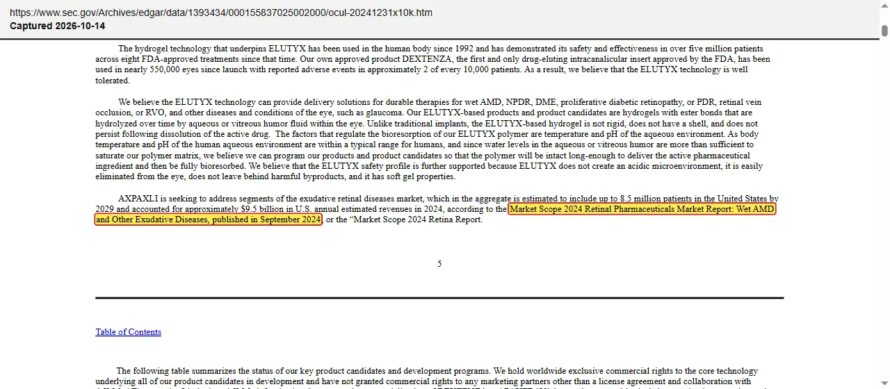 Ocular Therapeutix (2025) Form 10-K for 2024, quoted passage highlighted