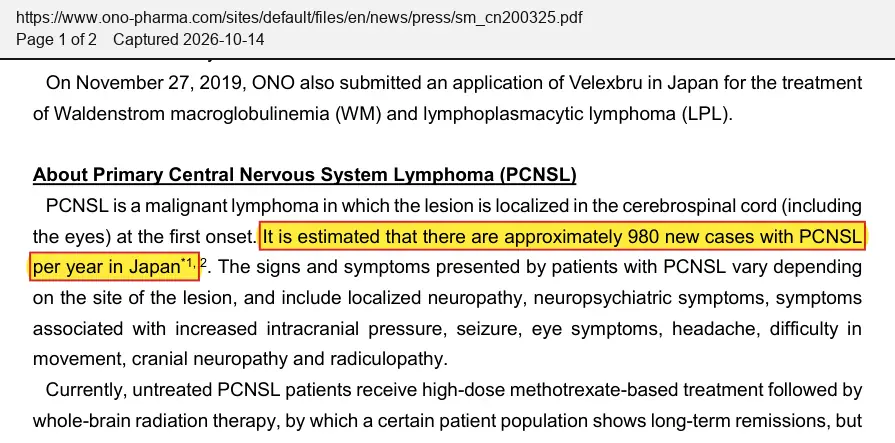 Ono Pharmaceutical (2020) press release, March 25, 2020, quoted passage highlighted