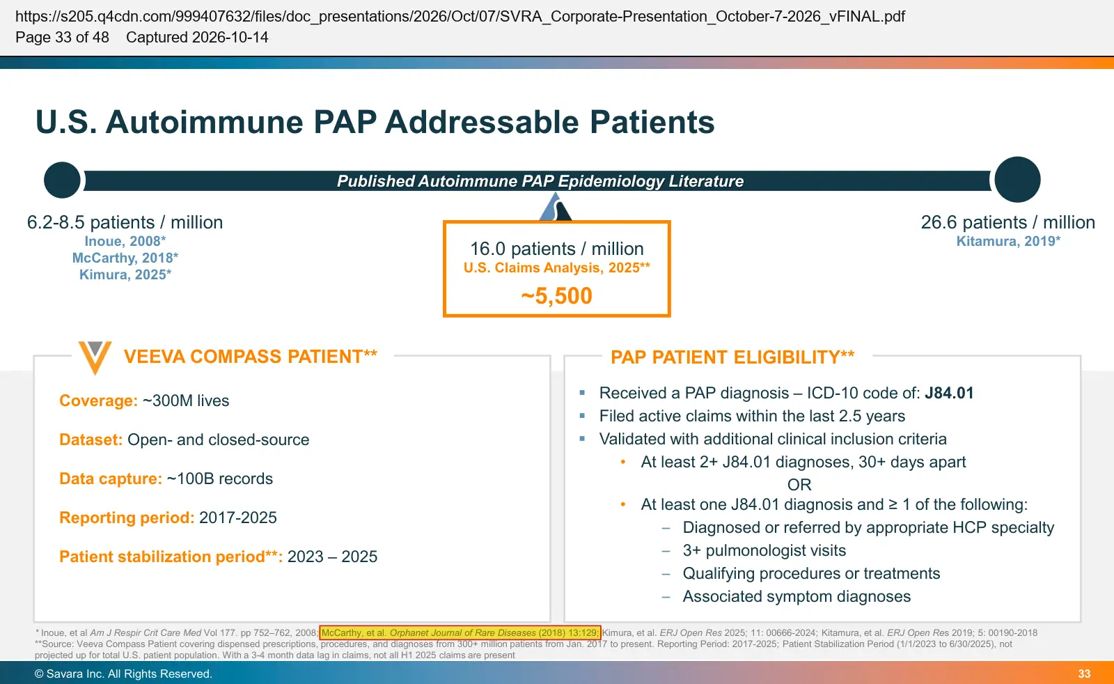 Savara Inc. (2026) corporate presentation, October 2026, quoted passage highlighted