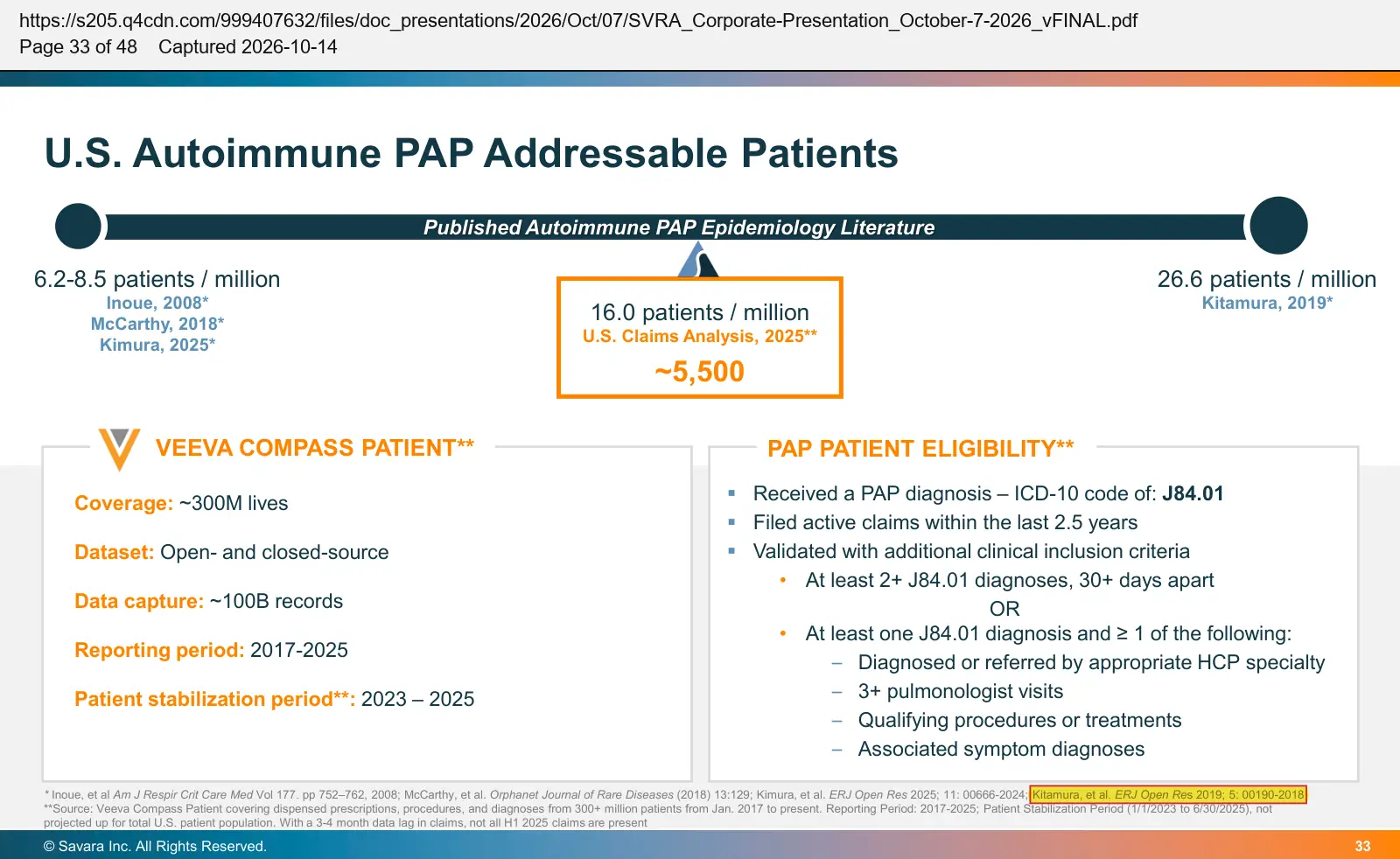 Savara Inc. (2026) corporate presentation, October 2026, quoted passage highlighted