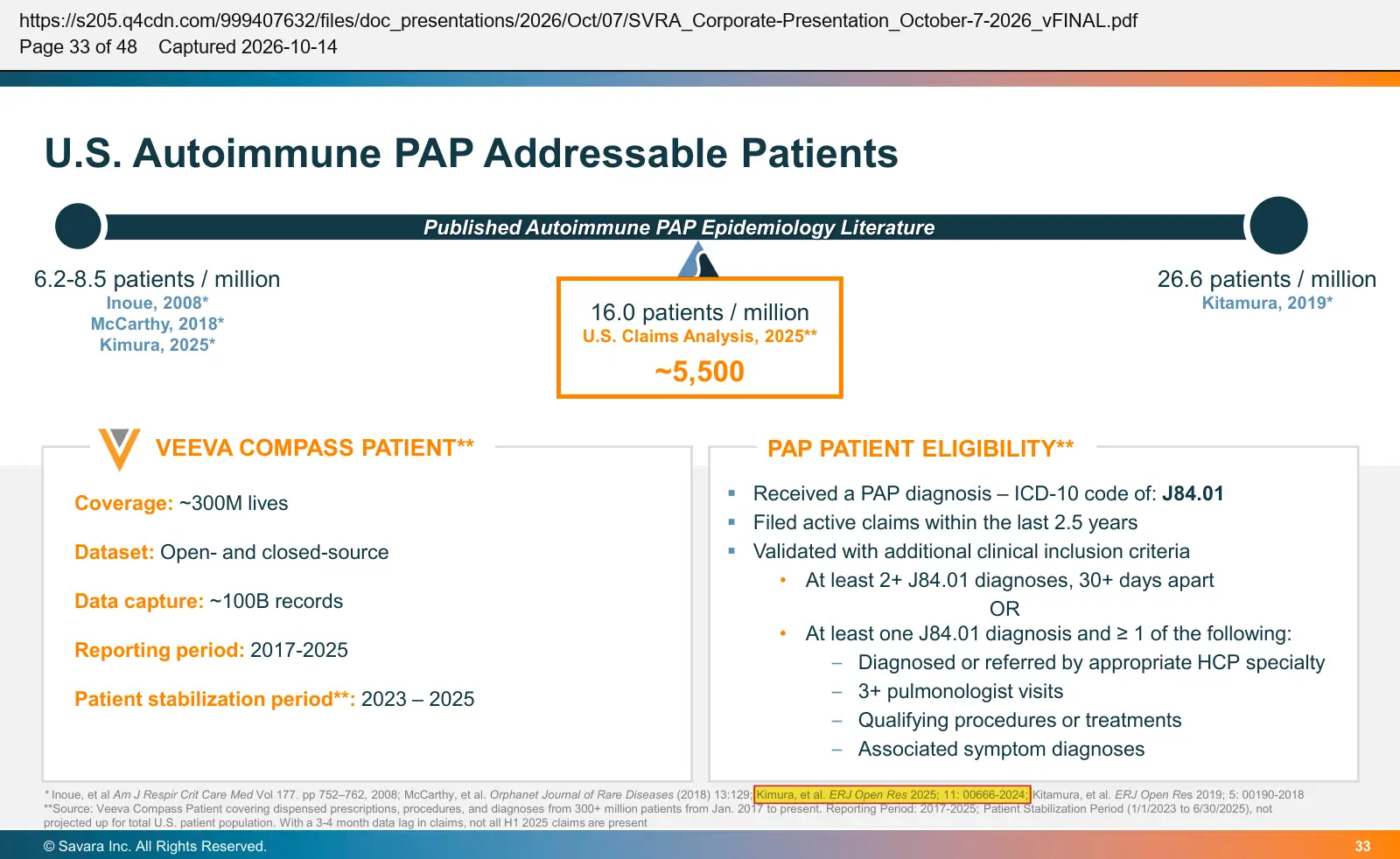 Savara Inc. (2026) corporate presentation, October 2026, quoted passage highlighted