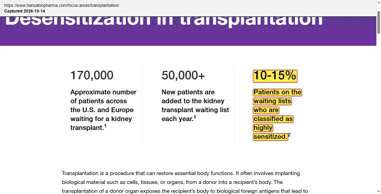 Hansa Biopharma (2026) transplantation focus area page, quoted passage highlighted