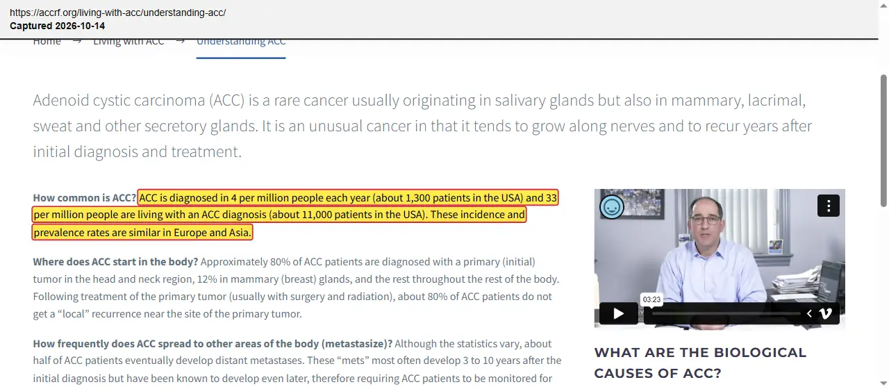 Adenoid Cystic Carcinoma Research Foundation (2025) Understanding ACC, quoted passage highlighted
