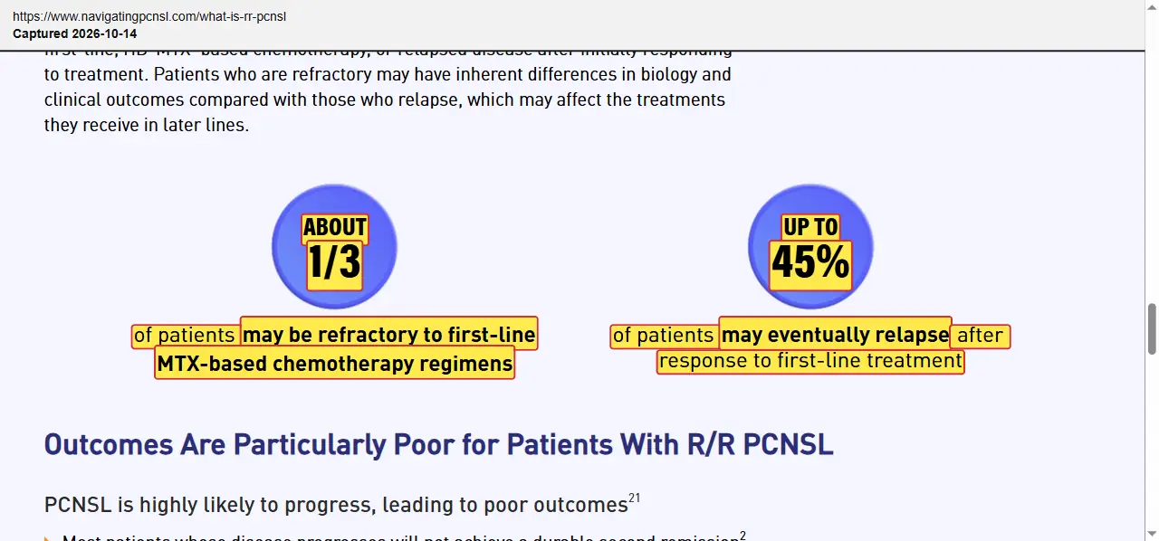 Deciphera Pharmaceuticals (2026) Navigating PCNSL website, What is R/R PCNSL page, quoted passage highlighted